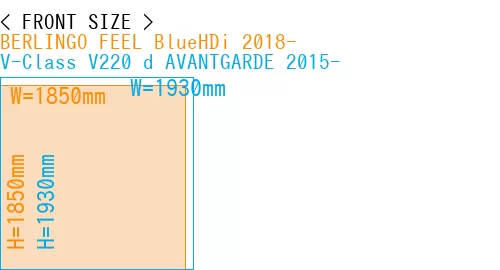 #BERLINGO FEEL BlueHDi 2018- + V-Class V220 d AVANTGARDE 2015-